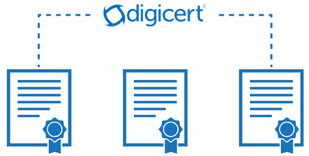 DigiCert Business Validation